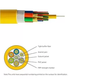 Cable multi interior de la fibra del desbloqueo del propósito